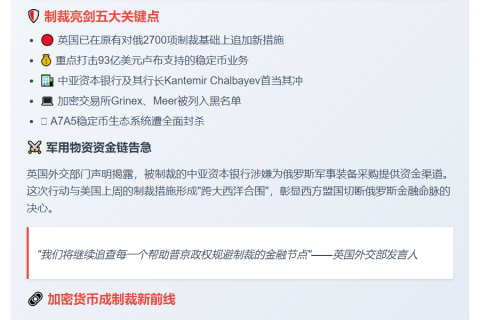 英制裁吉俄相关加密货币网络及银行