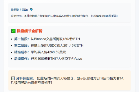 2小时买入2004枚ETH