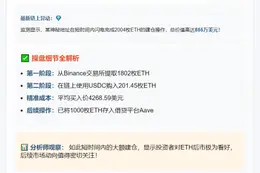 2小时买入2004枚ETH