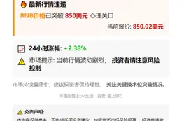 BNB突破850美元