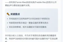 特朗普未定房利美房地美IPO