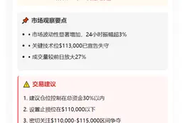 BTC跌破11.3万美元