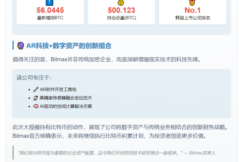 韩国上市公司Bitmax比特币持仓量超500枚稳居榜首