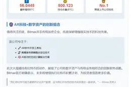 韩国上市公司Bitmax比特币持仓量超500枚稳居榜首