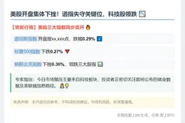 美股开盘：道指微跌0.29%