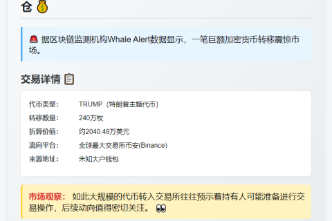 2040万美元TRUMP币转入币安