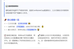 以太坊财库持币超410万枚