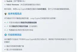 Loop Crypto获VanEck等机构战略融资