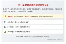 INJ失守12美元