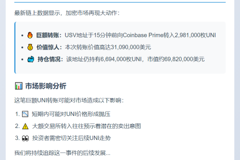 USV转移298万UNI至Coinbase Prime