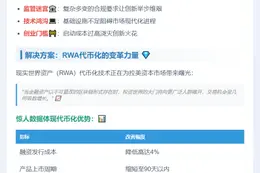代币化或释放拉美资本市场潜力