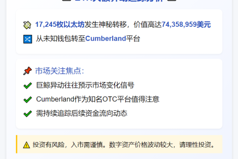 1.7万ETH转至Cumberland钱包