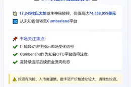1.7万ETH转至Cumberland钱包