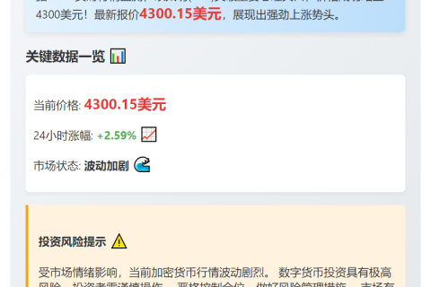 ETH破4300美元