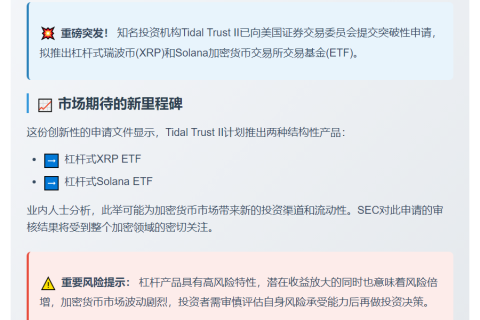 "Tidal Trust II申请XRP和Solana杠杆ETF"