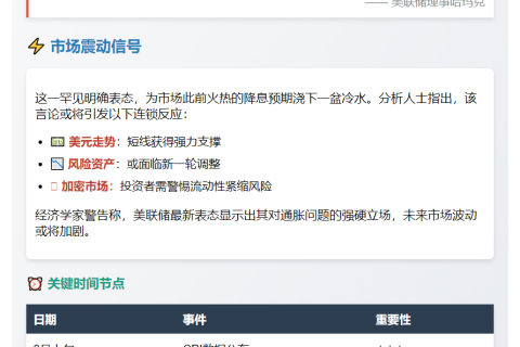 美联储哈玛克：九月不会降息