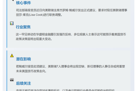 美国司法部施压鲍威尔撤换美联储理事库克