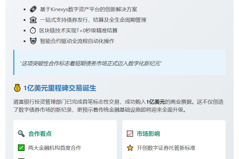 道富银行接入摩根大通数字债务区块链服务
