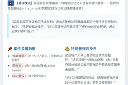 特朗普胜诉纽约州总检察长案