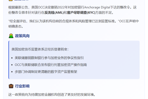 美OCC取消Anchorage整改要求 监管趋友好