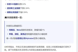 美股三大指数收跌