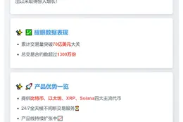 Coinbase国际交易量突破70亿美元