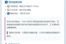 离岸人民币兑美元跌8点