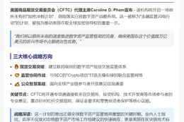 美CFTC启动加密冲刺计划落实数字资产战略