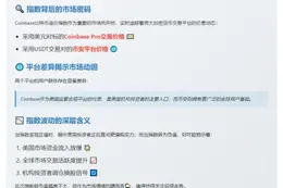 比特币溢价指数跌至-0.0095%