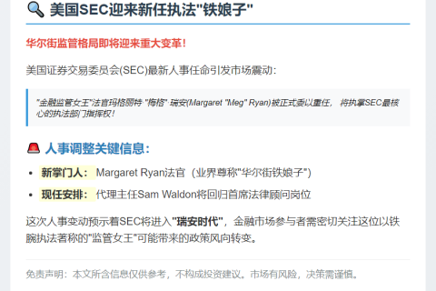 SEC任命Margaret Ryan为新执法主任