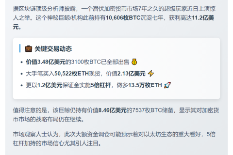远古巨鲸豪掷3100 BTC转战ETH，5倍杠杆做多13.5万枚