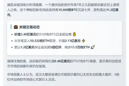 远古巨鲸豪掷3100 BTC转战ETH，5倍杠杆做多13.5万枚
