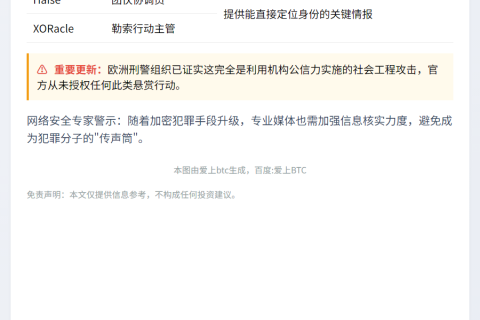 "俄加密勒索悬赏实为骗局"
