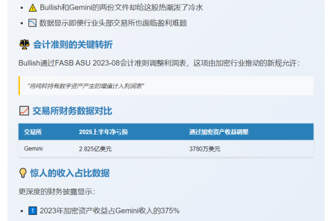 Bullish和Gemini IPO文件采用新GAAP规则增收