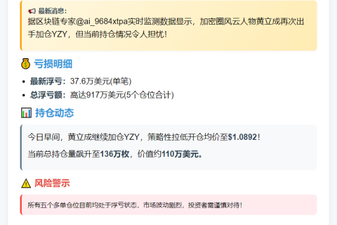 麻吉大哥 YZY 多单浮亏 37.6 万美元