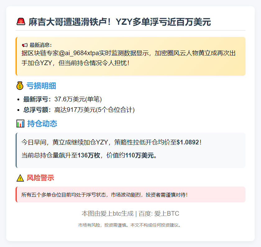 麻吉大哥 YZY 多单浮亏 37.6 万美元