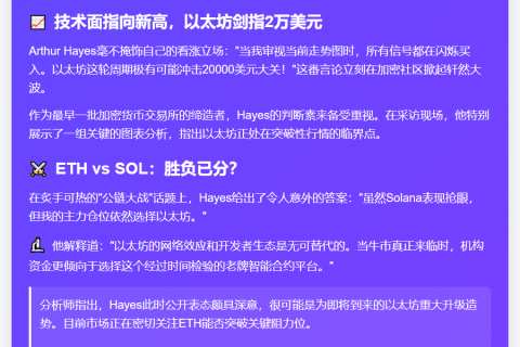 Hayes：买入以太坊，看涨至2万美元
