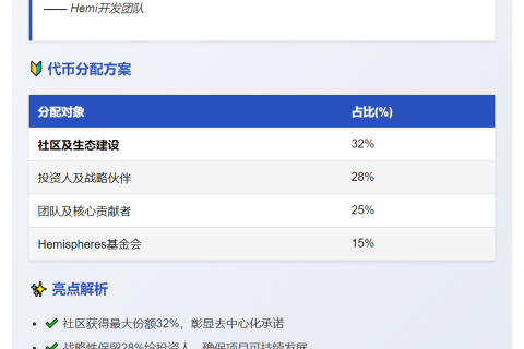 Hemi代币经济模型：100亿总量，社区占32%