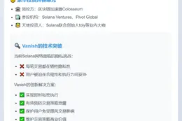 "Vanish获100万美元Pre-Seed轮融资"