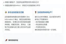 英伟达暂停H20芯片生产