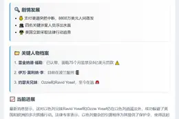 躲避引渡：以色列的“影子银行”高管