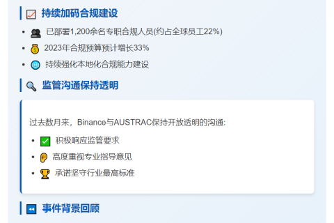 澳洲Binance回应反洗钱审计