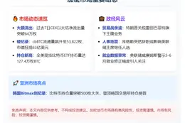 8月3日隔夜重要动态