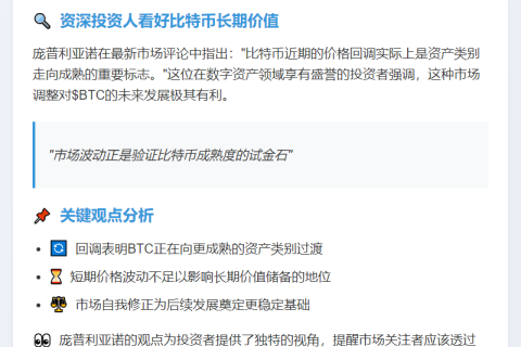 比特币回调显示资产成熟