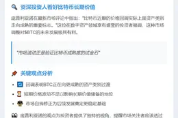 比特币回调显示资产成熟