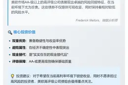 高评级美欧公司债收益率高风险低