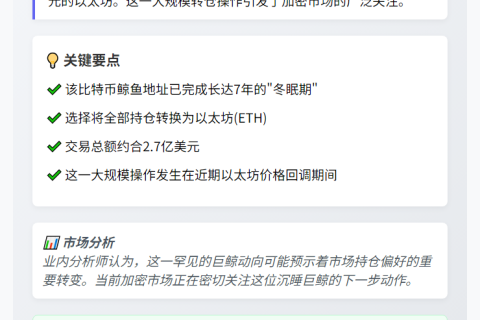 比特币鲸鱼转持2.7亿美元以太坊