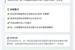 比特币鲸鱼转持2.7亿美元以太坊