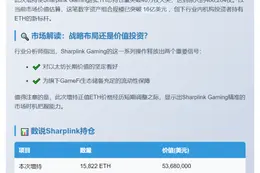 "Sharplink Gaming增持15,822 ETH价值5368万美元"