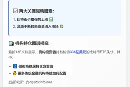 现货比特币ETF季度末资产创1346亿新高